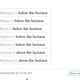 Image for article titled 16 Searches You Can Run on Wolfram Alpha That Don't Work on Google